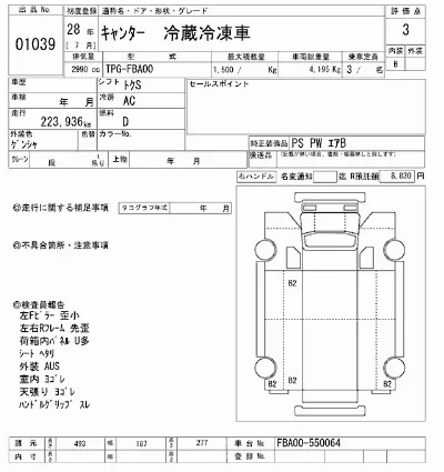 Mitsubishi Fuso Canter