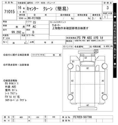 Mitsubishi Fuso Canter