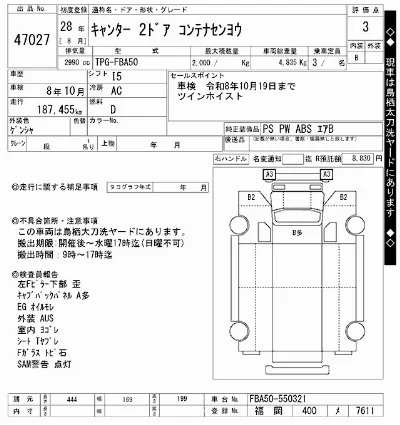 Mitsubishi Fuso Canter