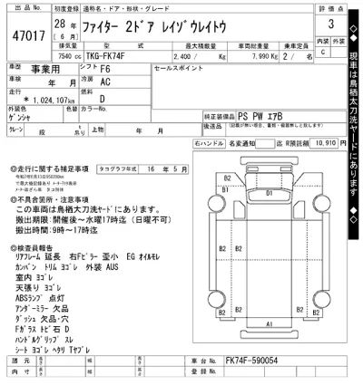 Mitsubishi FUSO FIGHTER