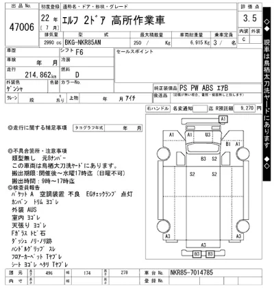 Isuzu ELF