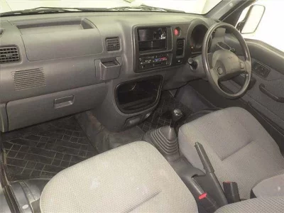 Статистика аукционов Daihatsu Hijet Truck