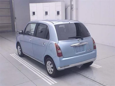 Статистика аукционов Daihatsu Mira