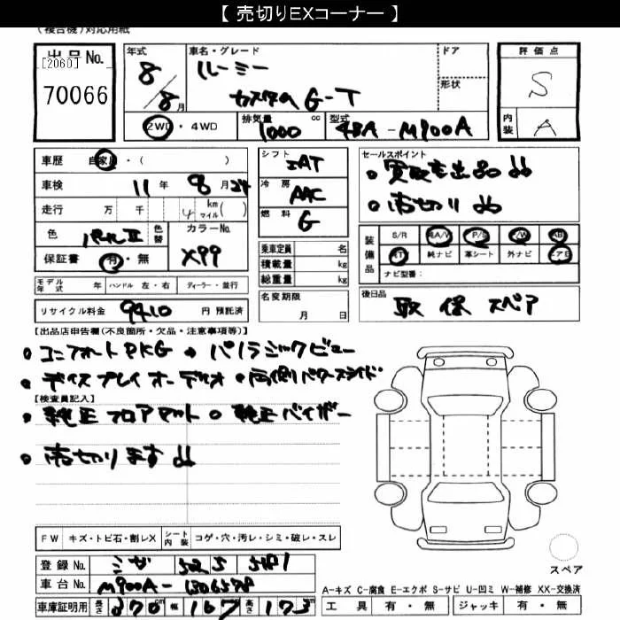 Toyota Roomy CUSTOM G-T, миниатюра 4
