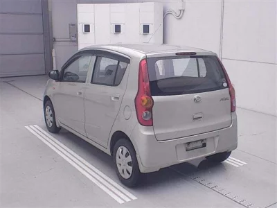 Статистика аукционов Daihatsu Mira