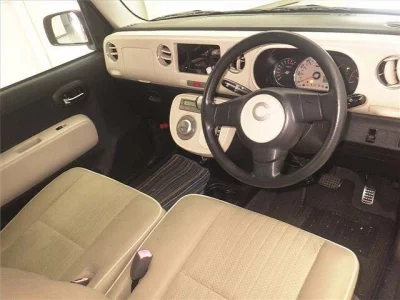 Статистика аукционов Daihatsu Mira Cocoa