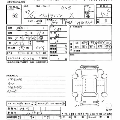 Suzuki ALTO LAPIN