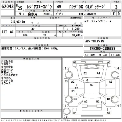 Toyota RegiusAce