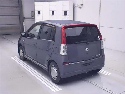 Статистика аукционов Daihatsu Mira