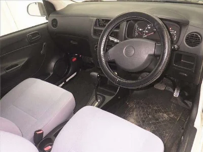 Статистика аукционов Daihatsu Mira