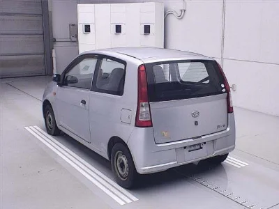 Статистика аукционов Daihatsu Mira