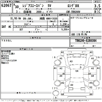 Toyota RegiusAce
