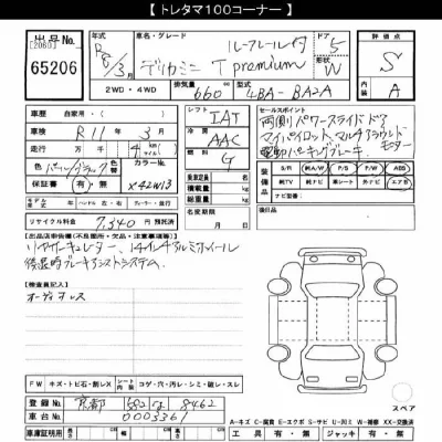 Mitsubishi DELICA MINI