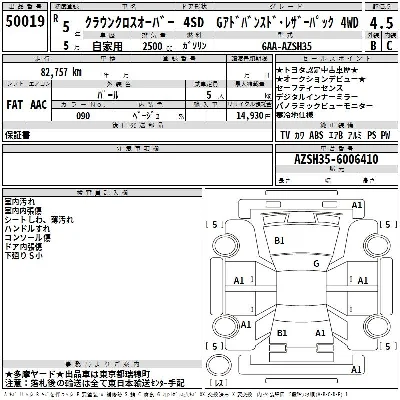 Toyota Crown Crossover