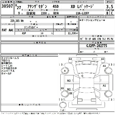 Mazda Atenza