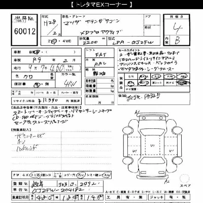 Mazda Atenza