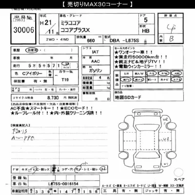 Daihatsu Mira Cocoa