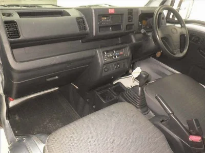 Статистика аукционов Daihatsu Hijet Truck
