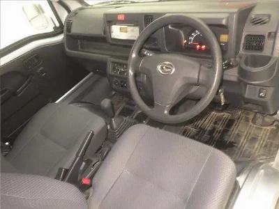 Статистика аукционов Daihatsu Hijet Truck