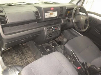 Статистика аукционов Daihatsu Hijet Truck