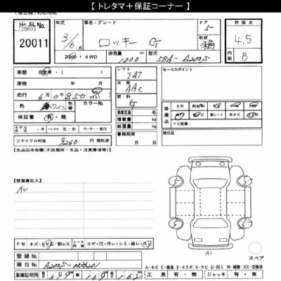 Daihatsu ROCKY
