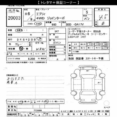 Suzuki EVERY