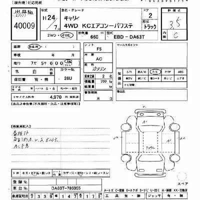 Suzuki CARRY TRUCK