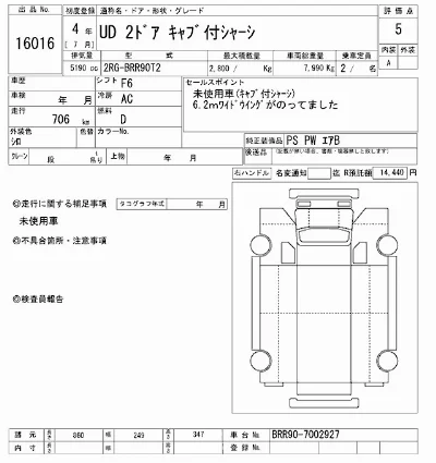Nissan UD