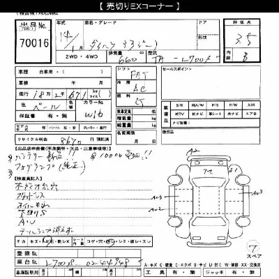 Daihatsu MIRA