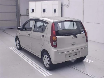 Статистика аукционов Daihatsu Mira