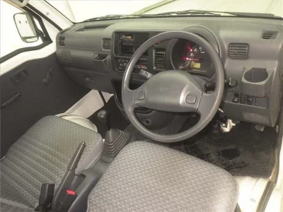 Статистика аукционов Daihatsu Hijet Truck