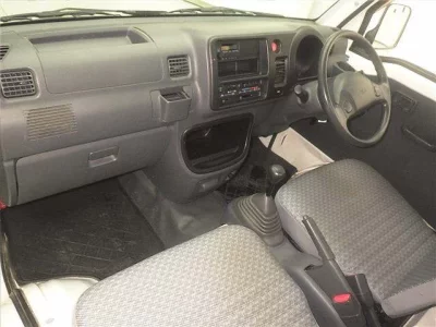 Статистика аукционов Daihatsu Hijet Truck