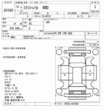 Nissan X-TRAIL