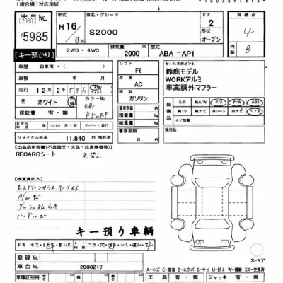 Honda S2000
