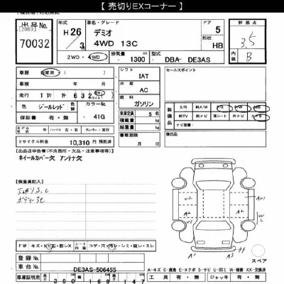 Mazda DEMIO