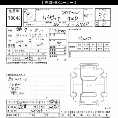 Daihatsu HIJET TRUCK
