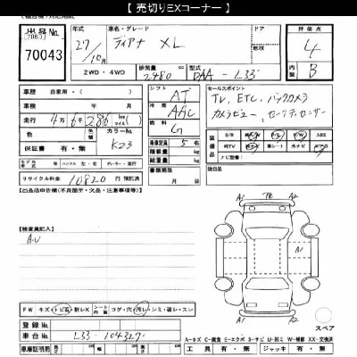 Nissan TEANA
