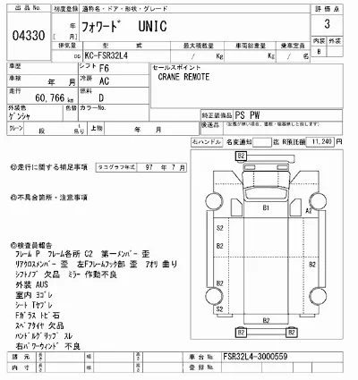 Isuzu FORWARD