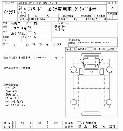 Isuzu FORWARD