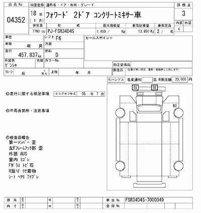 Isuzu FORWARD