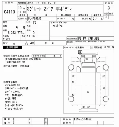 Mitsubishi FUSO SUPER GREAT