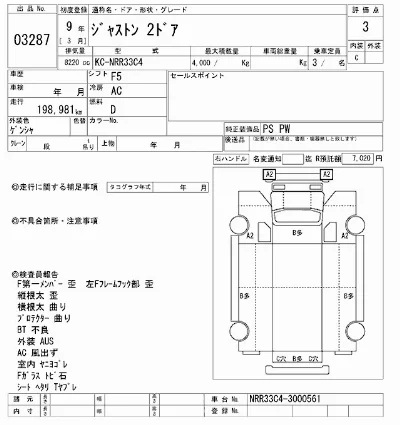 Isuzu FORWARD JUSTON