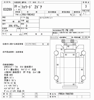 Isuzu FORWARD