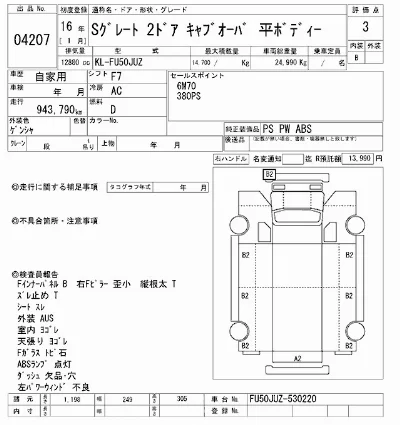 Mitsubishi FUSO SUPER GREAT