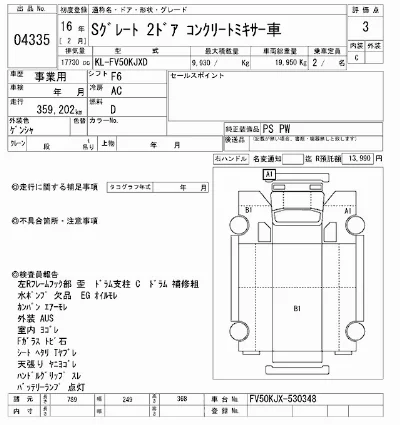 Mitsubishi FUSO SUPER GREAT