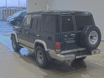 Статистика аукционов Toyota Land Cruiser Prado