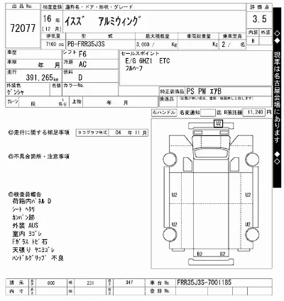 Isuzu FORWARD