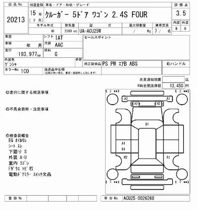 Toyota Kluger V