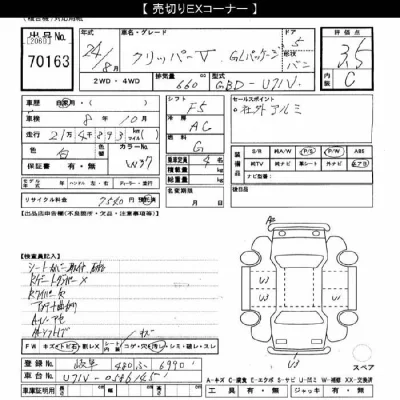 Nissan CLIPPER