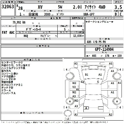 Subaru XV